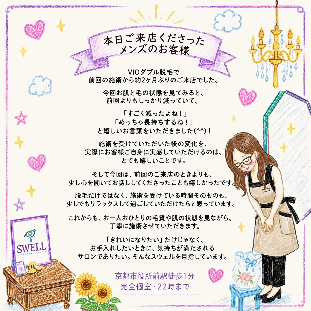 昨日ご来店くださったメンズのお客様。